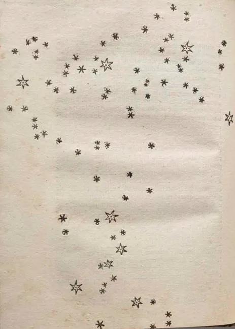 Galileo map of a portion of Orion showing about 80 stars in addition to the ones which make up Orions belt and sword.