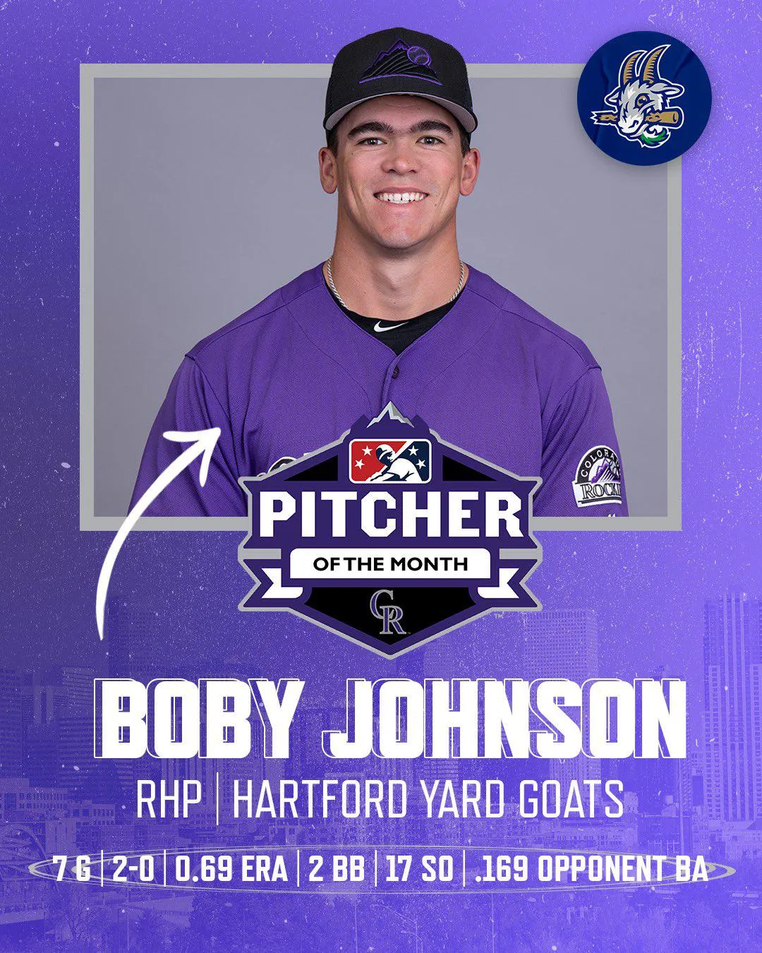 Uncover the secrets to pitching success through personalized coaching by Boby Johnson.