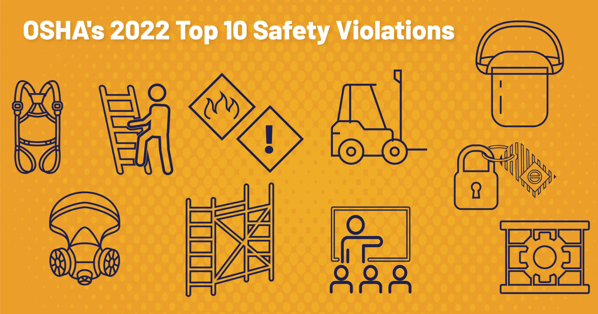 Are you aware of OSHA’s top cited violations