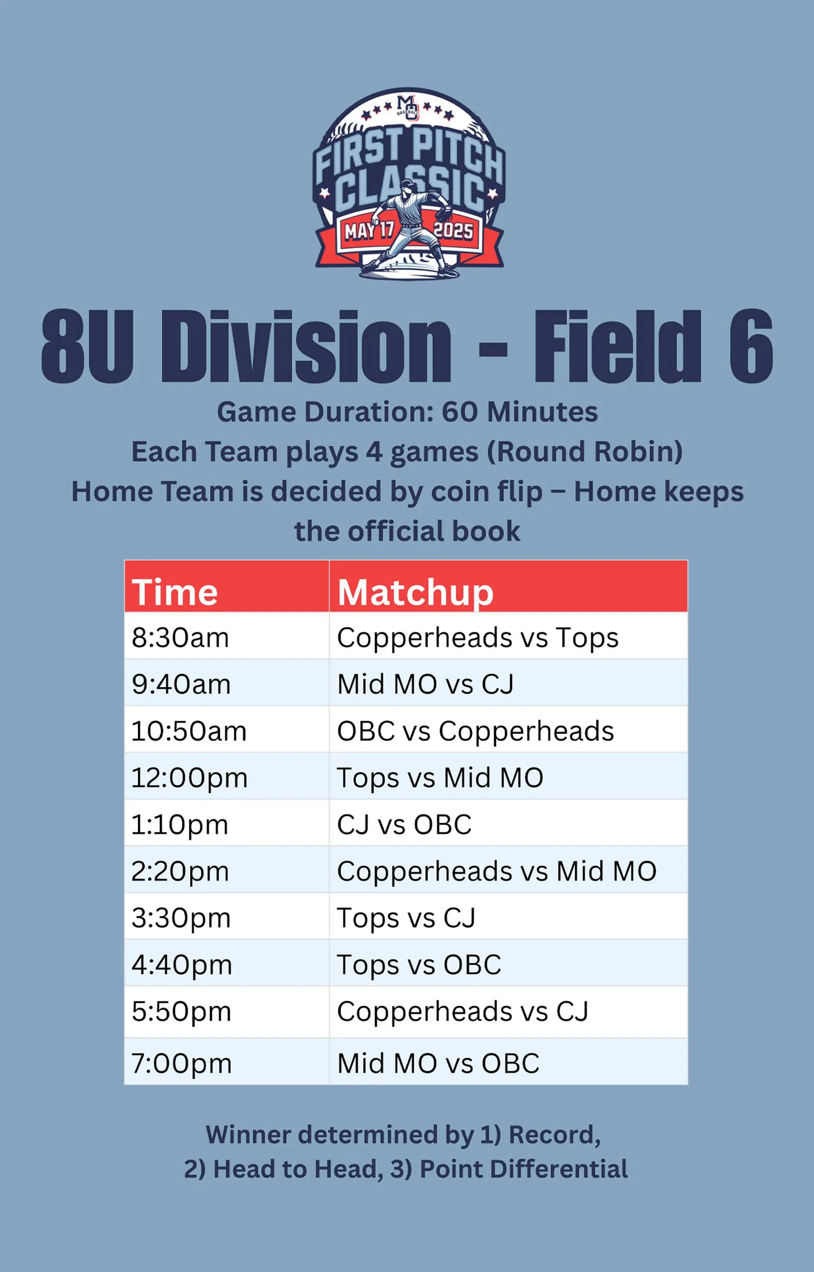 Mickey Owen First Pitch Classic Schedule page 1.