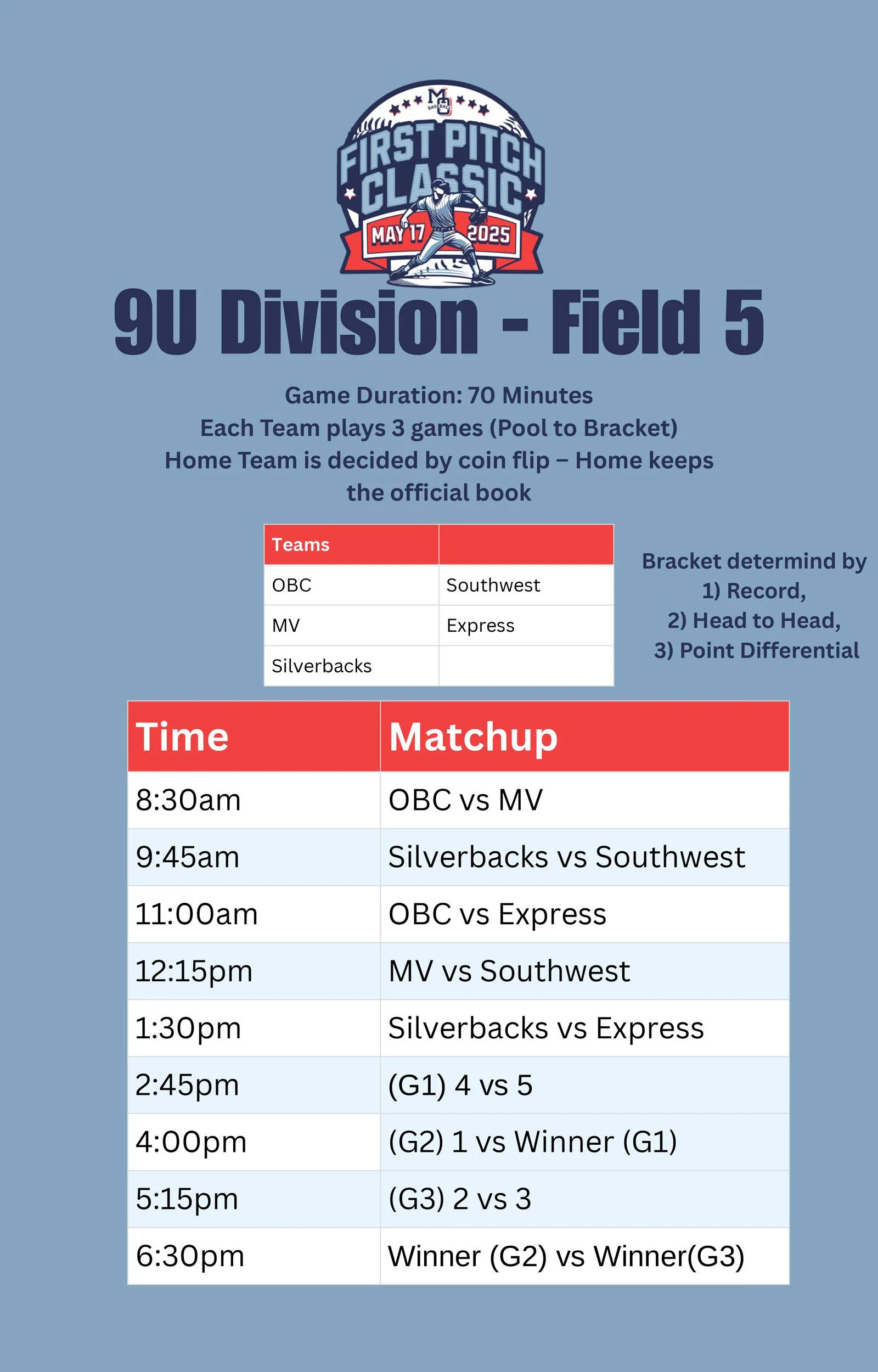 Mickey Owen First Pitch Classic Schedule page 2.