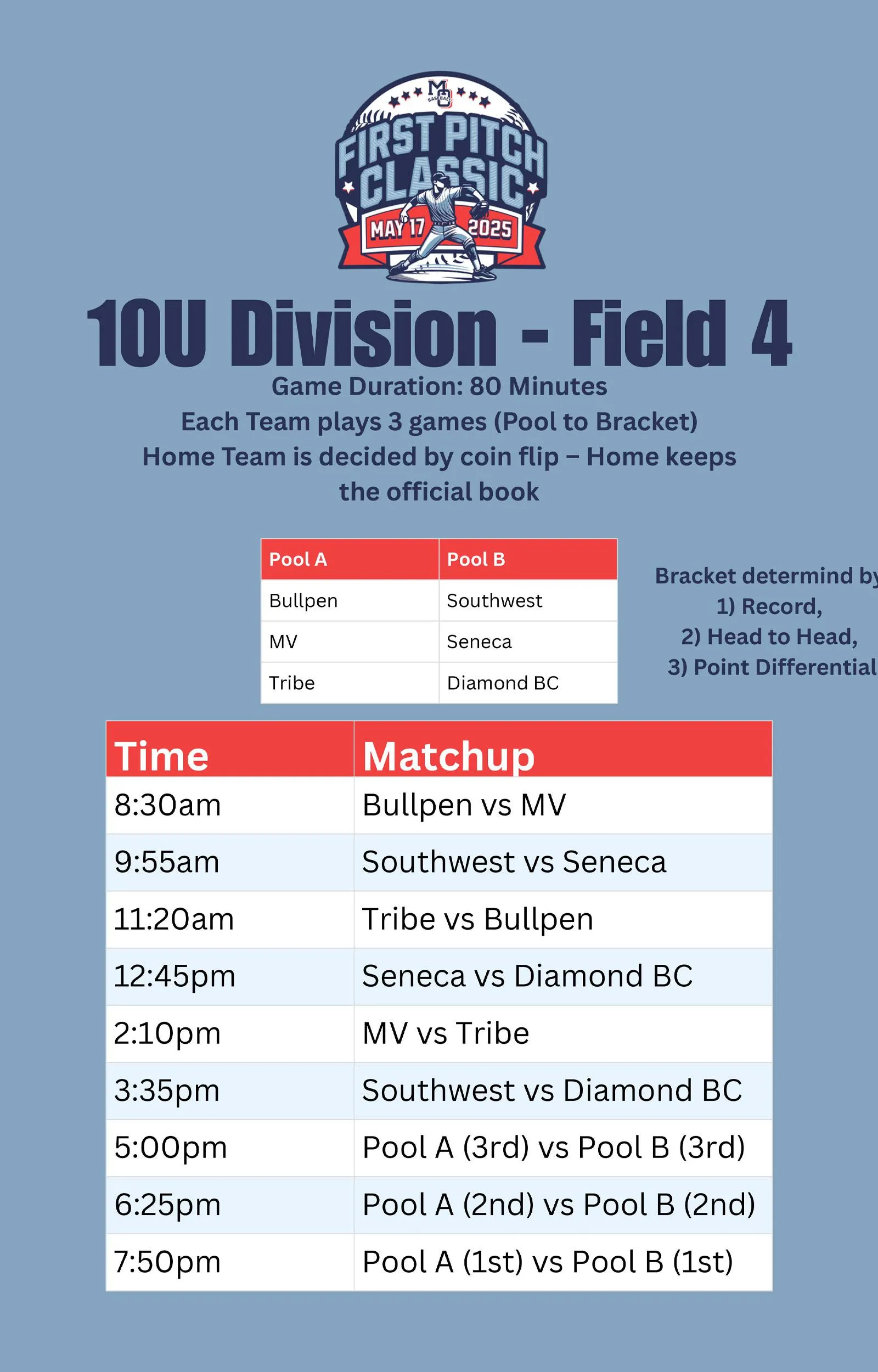 Mickey Owen First Pitch Classic Schedule page 3.