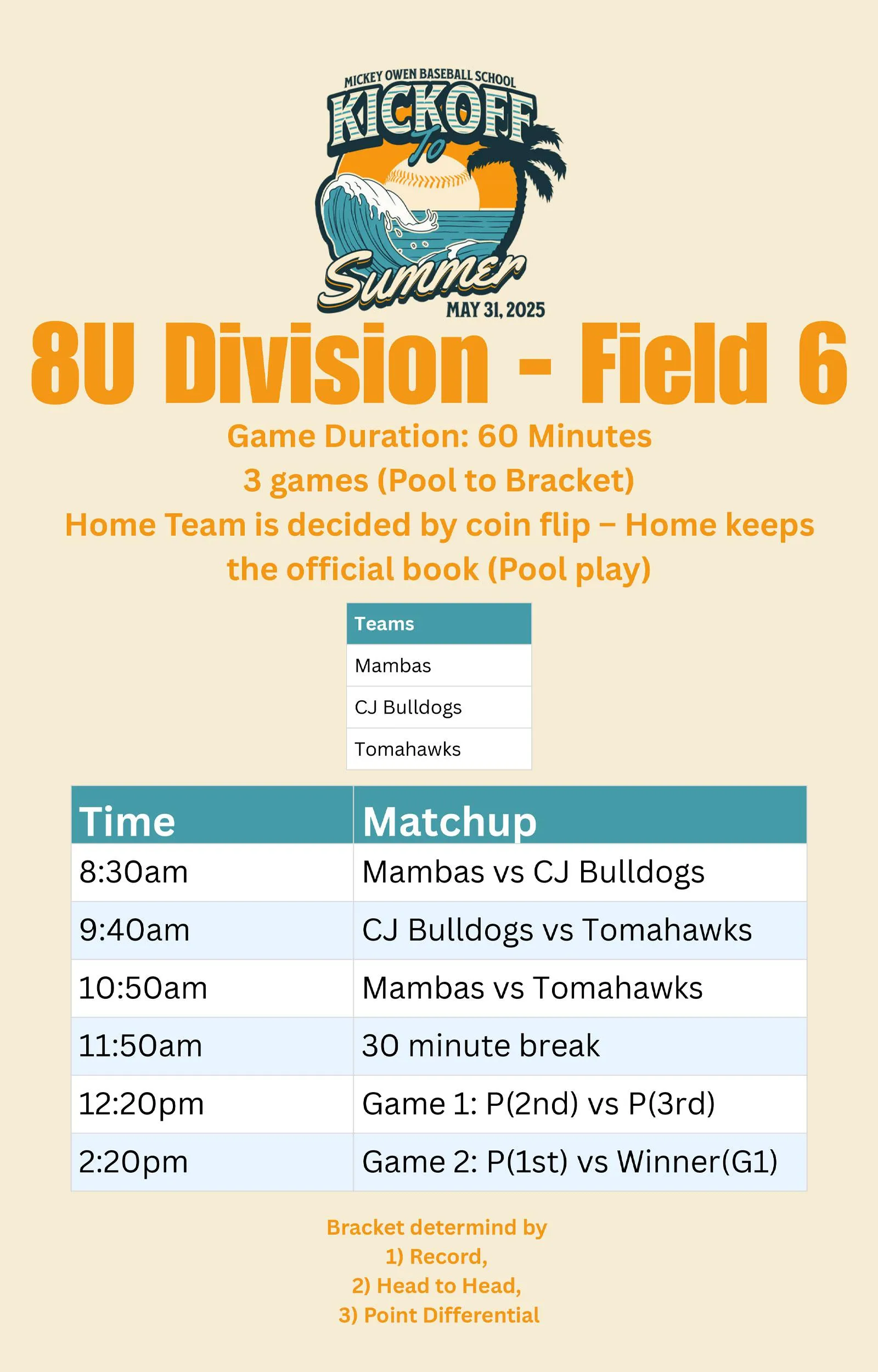 Mickey Owen Kickoff to Summer Schedule page 1.