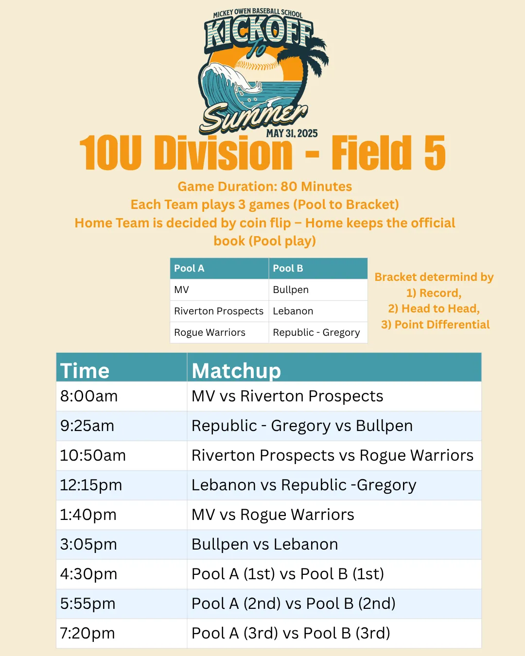 Mickey Owen Kickoff to Summer Schedule page 2.