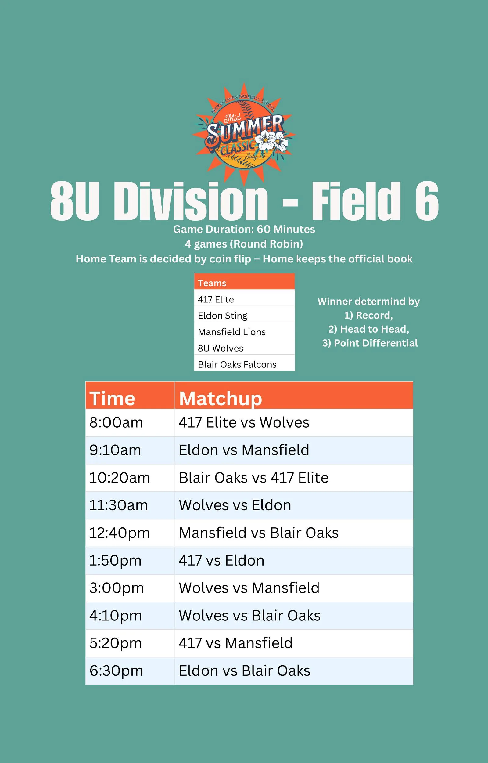 Mickey Owen Mid Summer Classic Schedule page 1.