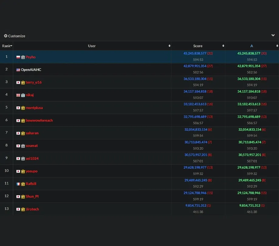 Why Moonbeam Blends AI Tools with Decades of Software Expertise