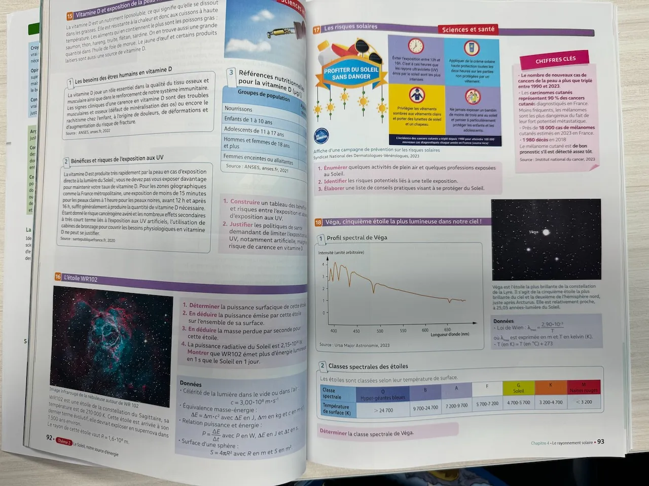WR 102 circulating in French science curriculum by Richard Harris WR 102 circulating in French science curriculum by Richard Harris