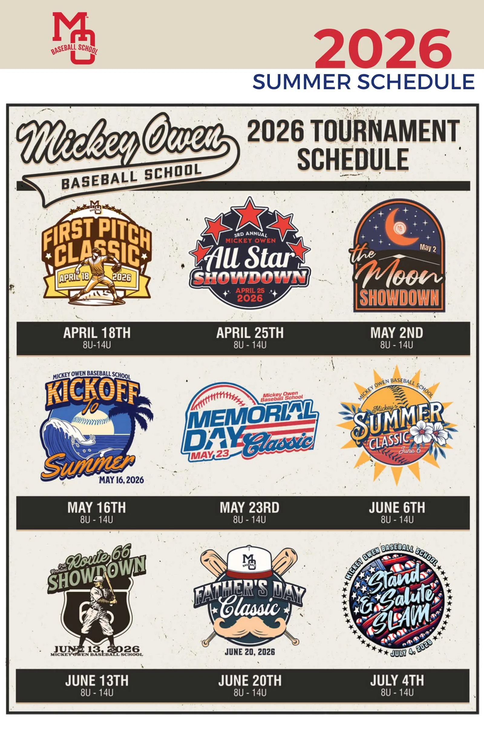 Mickey Owen Tournament Guide page 3.