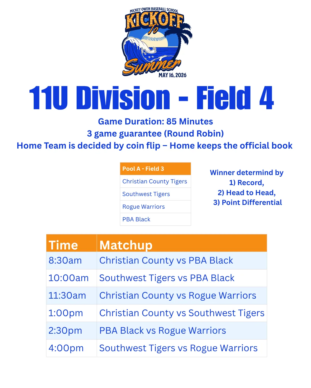 Mickey Owen Kickoff to Summer Schedule page 3.