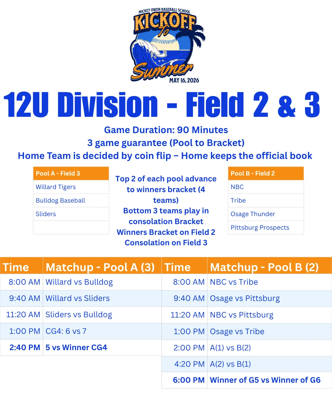 Mickey Owen Kickoff to Summer Schedule page 4.